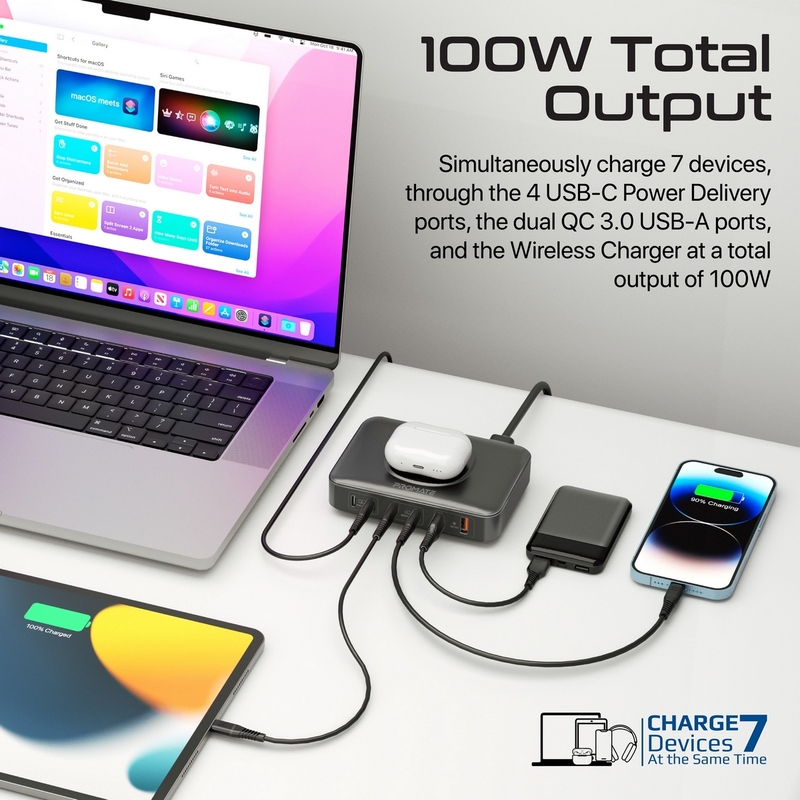 Promate Charging Station, 7-in-1 GaNFast 100W Laptop Charger with 4 Power Delivery USB-C Ports, Dual 30W QC 3.0 Ports, 15W Wireless Charger and Adaptive Charging for MacBook M2, iPhone 14